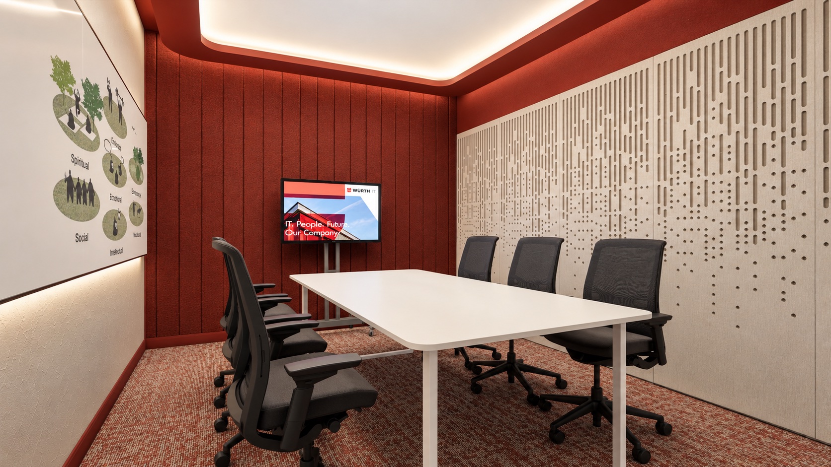 Wureth meeting room visualisation
